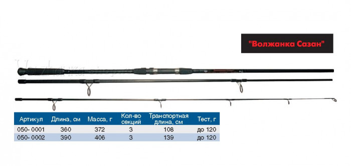 Удилище карповое ВОЛЖАНКА Сазан 3.9 м до 120 гр