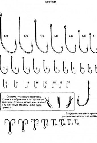 Крючки одинарные.двойники.тройники